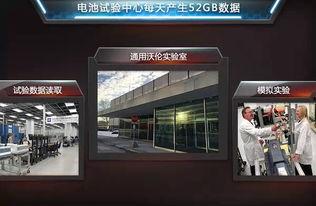 国产新能源美国测试视频,性能与续航大揭秘