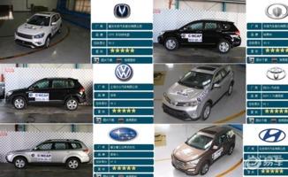 国产车全部合集视频播放,全面解析国产车合集视频中的精彩瞬间